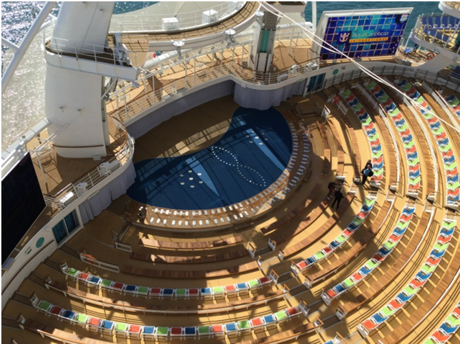 Symphony of the Seas | Cruise Holidays